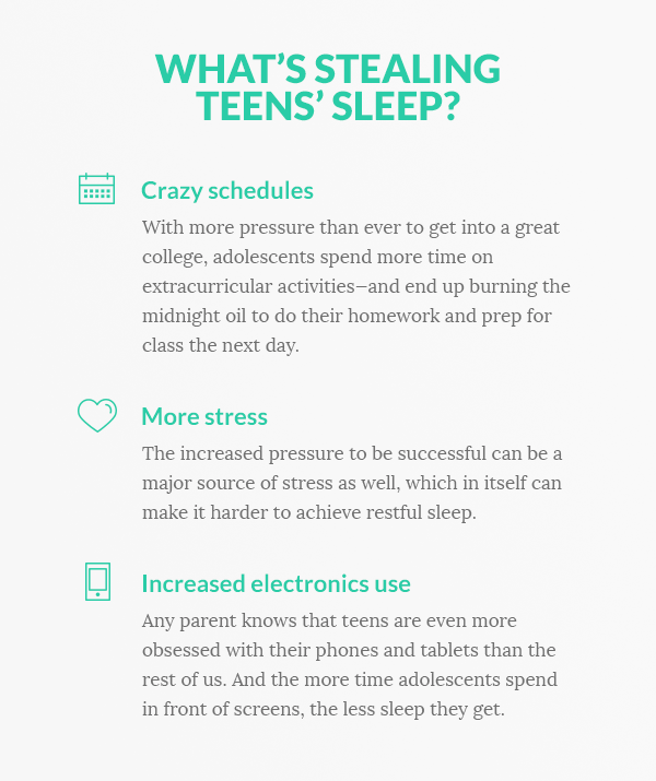 Teen Sleep The Facts About 73